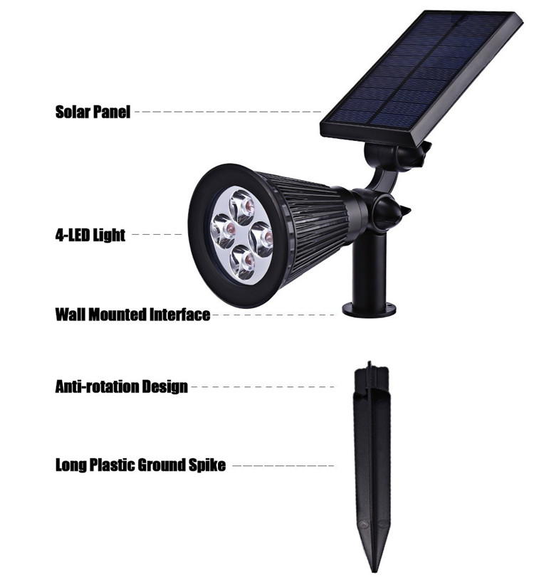 considerations in purchasing solar lights  -  solar energy traffic lights